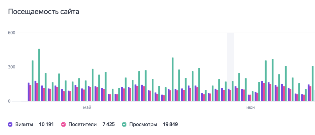 Снимок экрана 2024-08-12 в 15.54.40.png Снимок экрана 2024-08-12 в 15.54.40.png