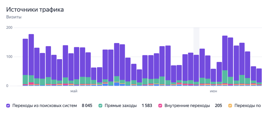 Снимок экрана 2024-08-12 в 15.55.13.png Снимок экрана 2024-08-12 в 15.55.13.png